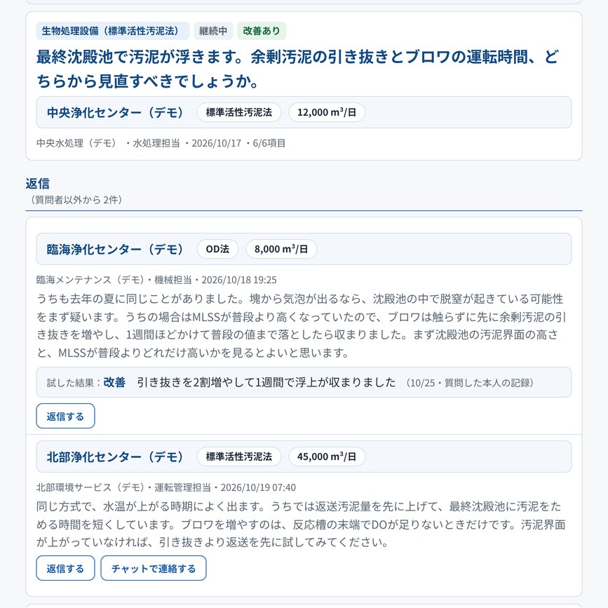 質問と返信の画面(デモ環境・抜粋)