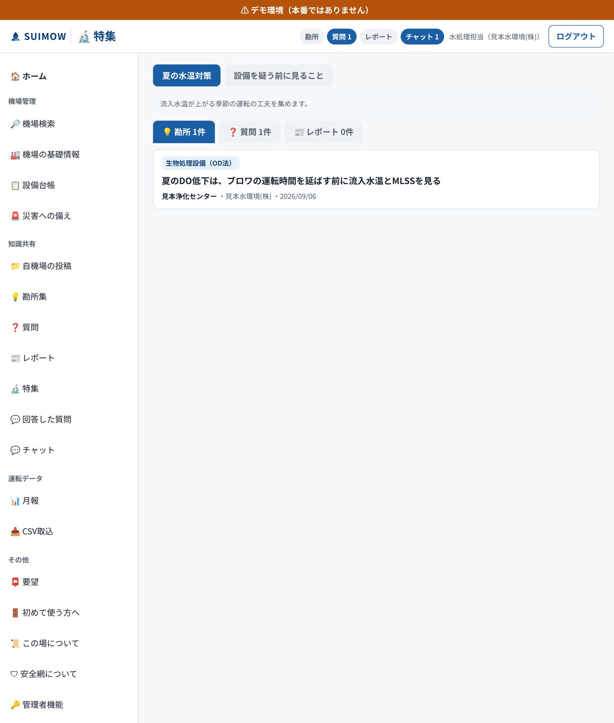 特集の画面